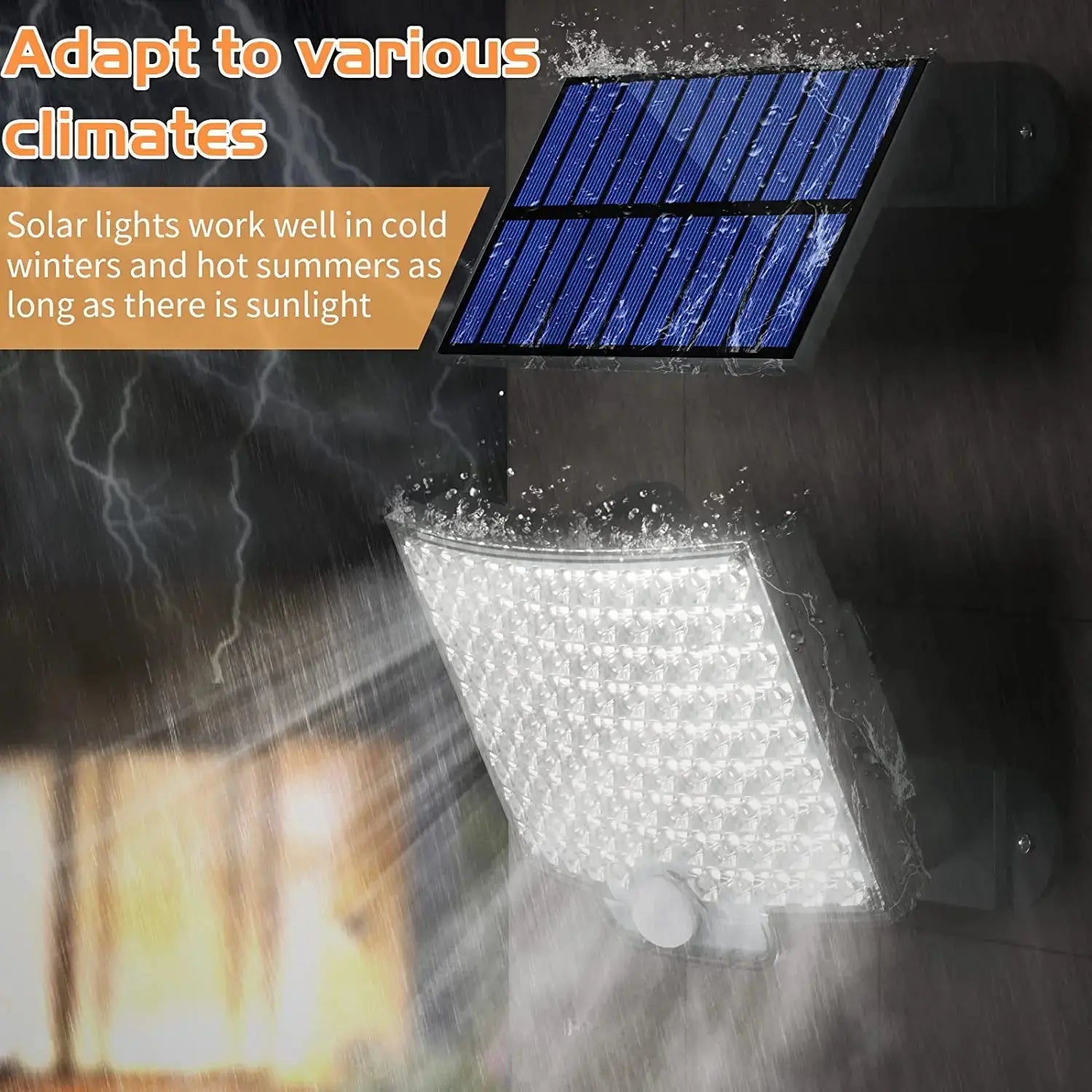 Super Bright LED Outdoor Solar Light