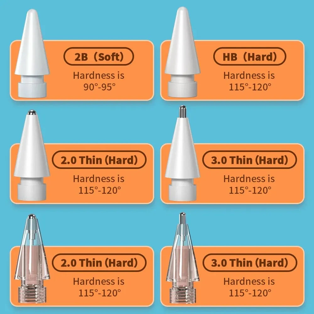 Pencil Tip For Apple