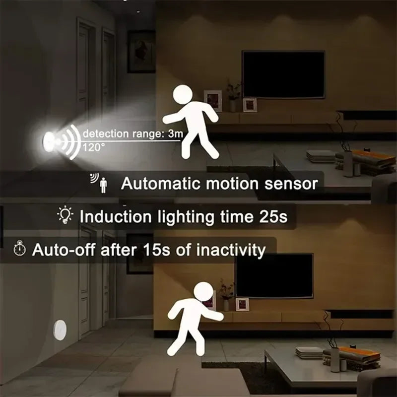 LED Motion Sensor Night Light USB